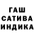 Дистиллят ТГК гашишное масло Nina Tronchuk